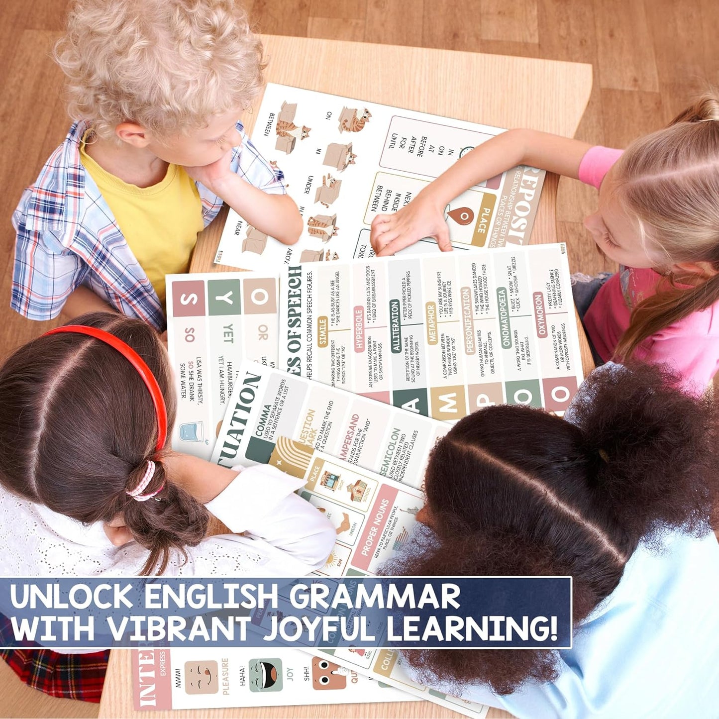 Parts Of Speech Posters For Classroom (11"x17") English Classroom Posters, Ela Posters For Middle School, Grammar Posters for Classroom - UNFRAMED - BEAWART