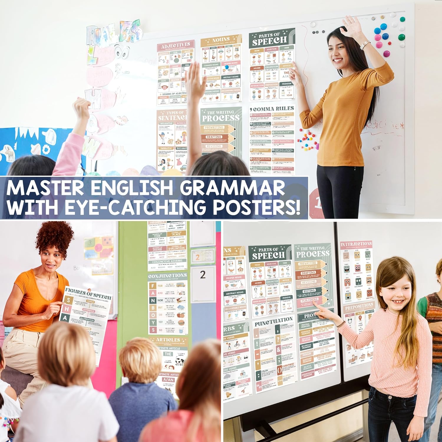 Parts Of Speech Posters For Classroom (11"x17") English Classroom Posters, Ela Posters For Middle School, Grammar Posters for Classroom - UNFRAMED - BEAWART