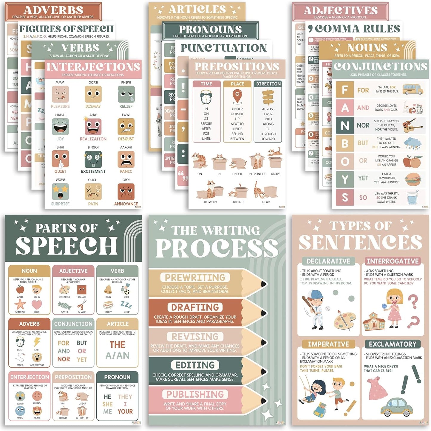 Parts Of Speech Posters For Classroom (11"x17") English Classroom Posters, Ela Posters For Middle School, Grammar Posters for Classroom - UNFRAMED - BEAWART
