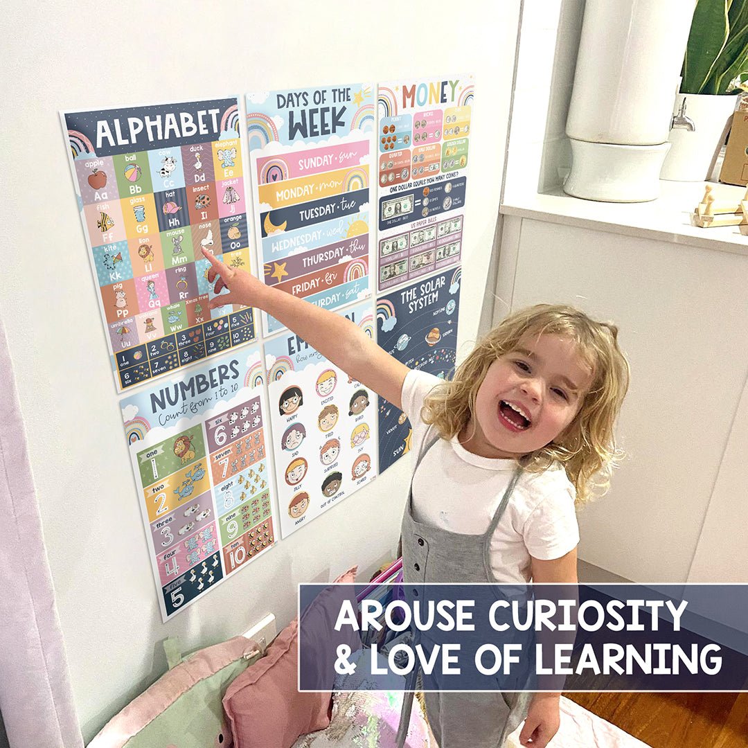 18 Boho Educational Posters For Toddlers, Learning Posters For Toddlers 1-3, Abc Chart - Alphabet Poster Laminated Preschoolers/Kids, Preschool Homeschool Posters For Kindergarten Classroom Wall Decor - BEAWART