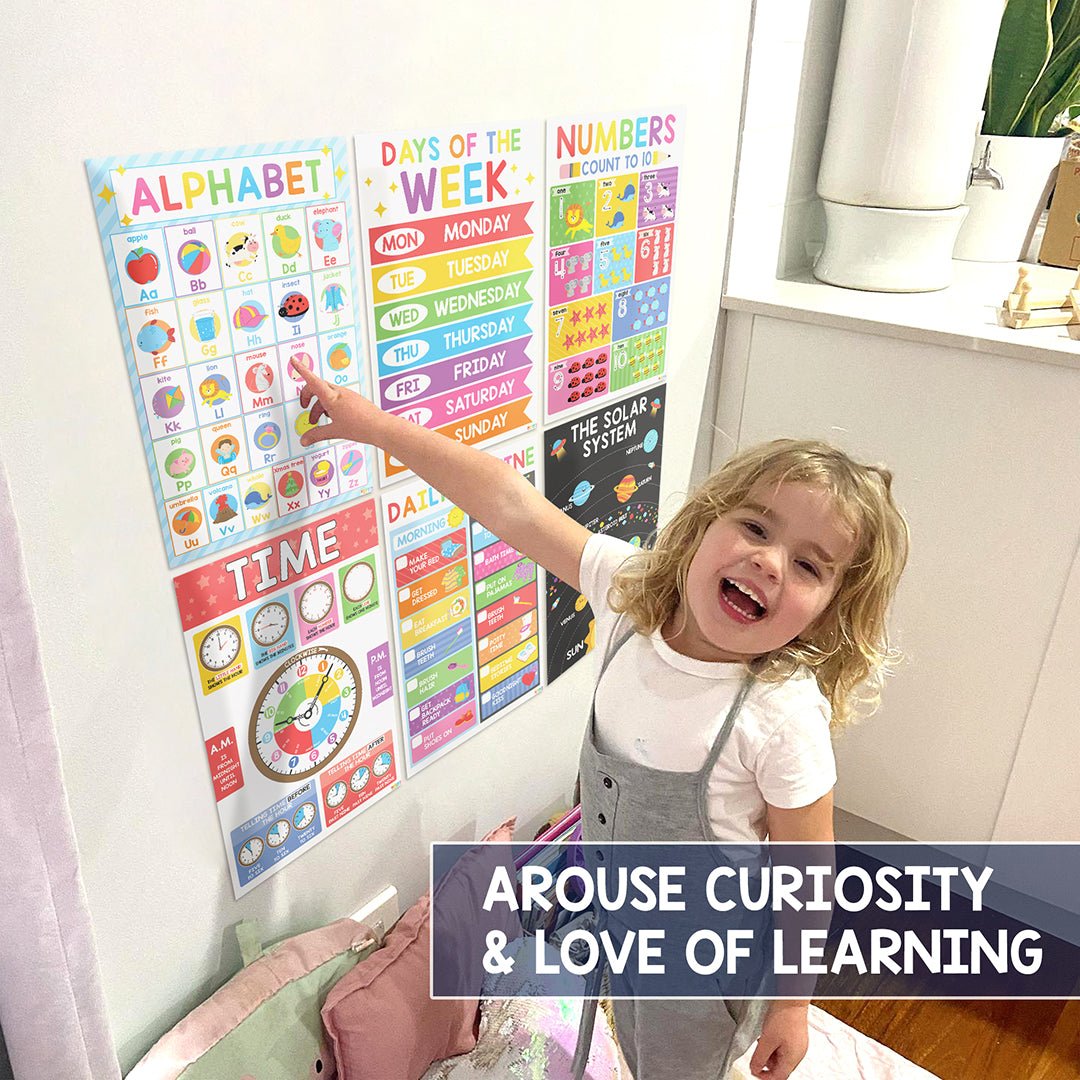 18 Educational Posters For Toddlers - Laminationed Learning Posters For Kids Ages 3-5, Abc Charts Alphabet Poster, Preschool Homeschool Supplies, Prek Classroom Posters Wall Kindergarten Decor - BEAWART