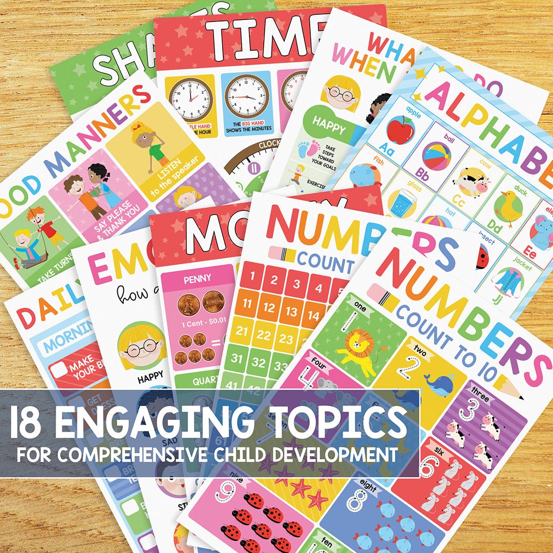 18 Educational Posters For Toddlers - Laminationed Learning Posters For Kids Ages 3-5, Abc Charts Alphabet Poster, Preschool Homeschool Supplies, Prek Classroom Posters Wall Kindergarten Decor - BEAWART