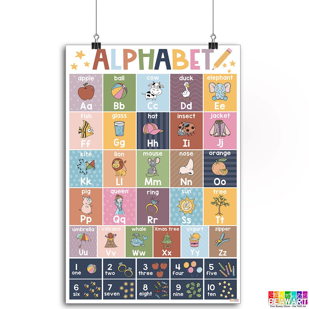 Boho Abc Chart - Alphabet Poster Laminated For Preschoolers/Kids, Boho Educational Posters For Toddlers, Learning Posters For Toddlers 1-3, Preschool Homeschool Posters For Kindergarten Classroom Wall Decor - BEAWART