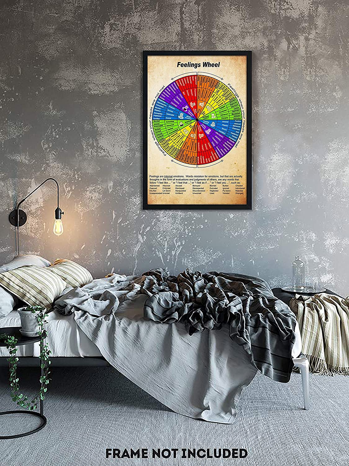 Feeling Wheel Chart, Educational Classroom Poster for Counseling Room Decor - BEAWART
