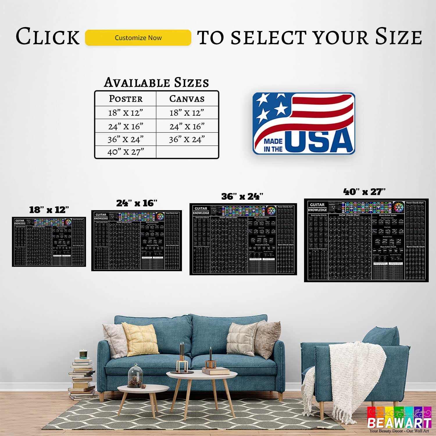 Guitar Chords Poster, Circle of Fifths, Acoustic Electric Chart - BEAWART