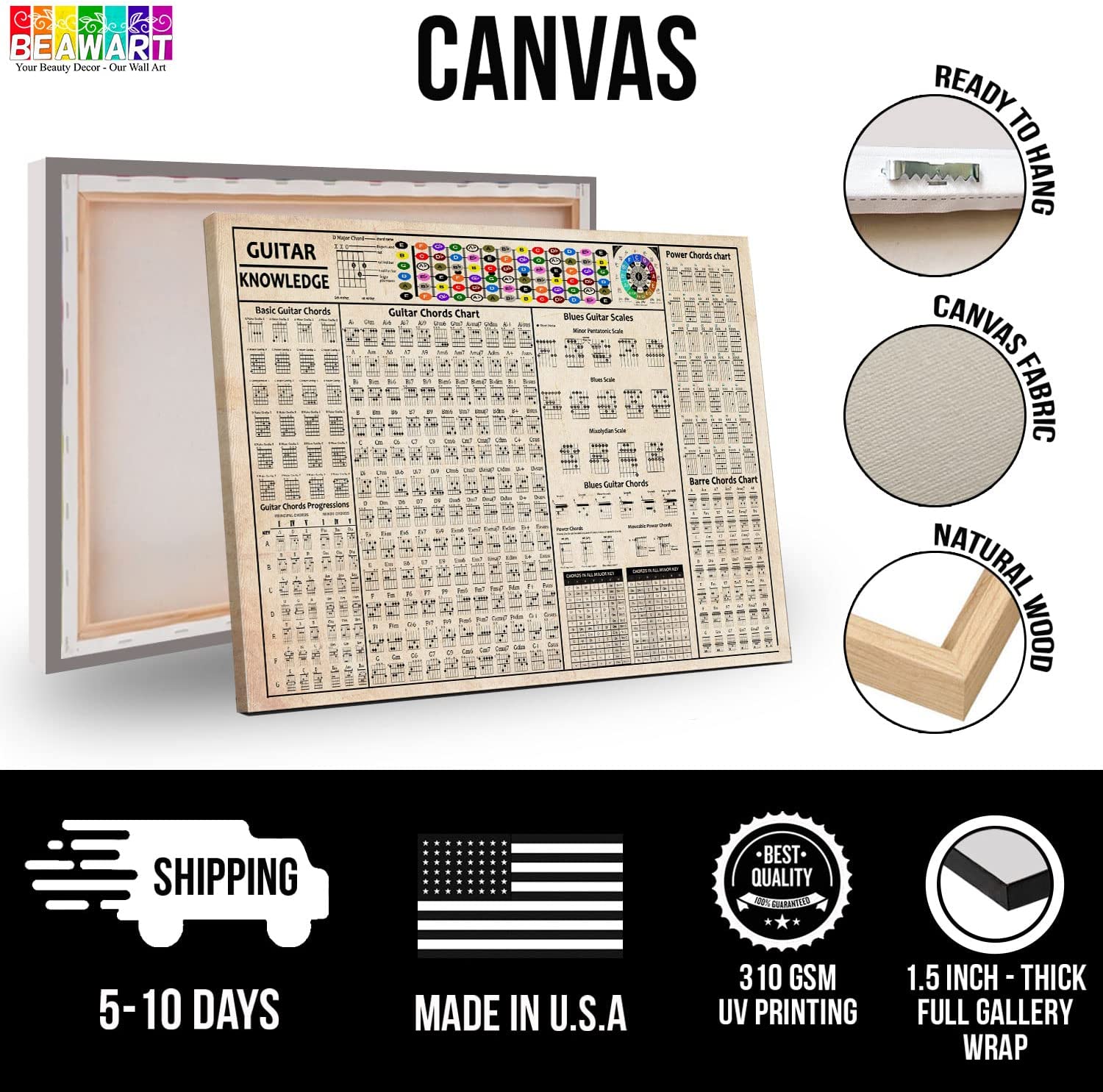 Guitar Chords Poster, Circle of Fifths, Scales and Chords, Triads - BEAWART