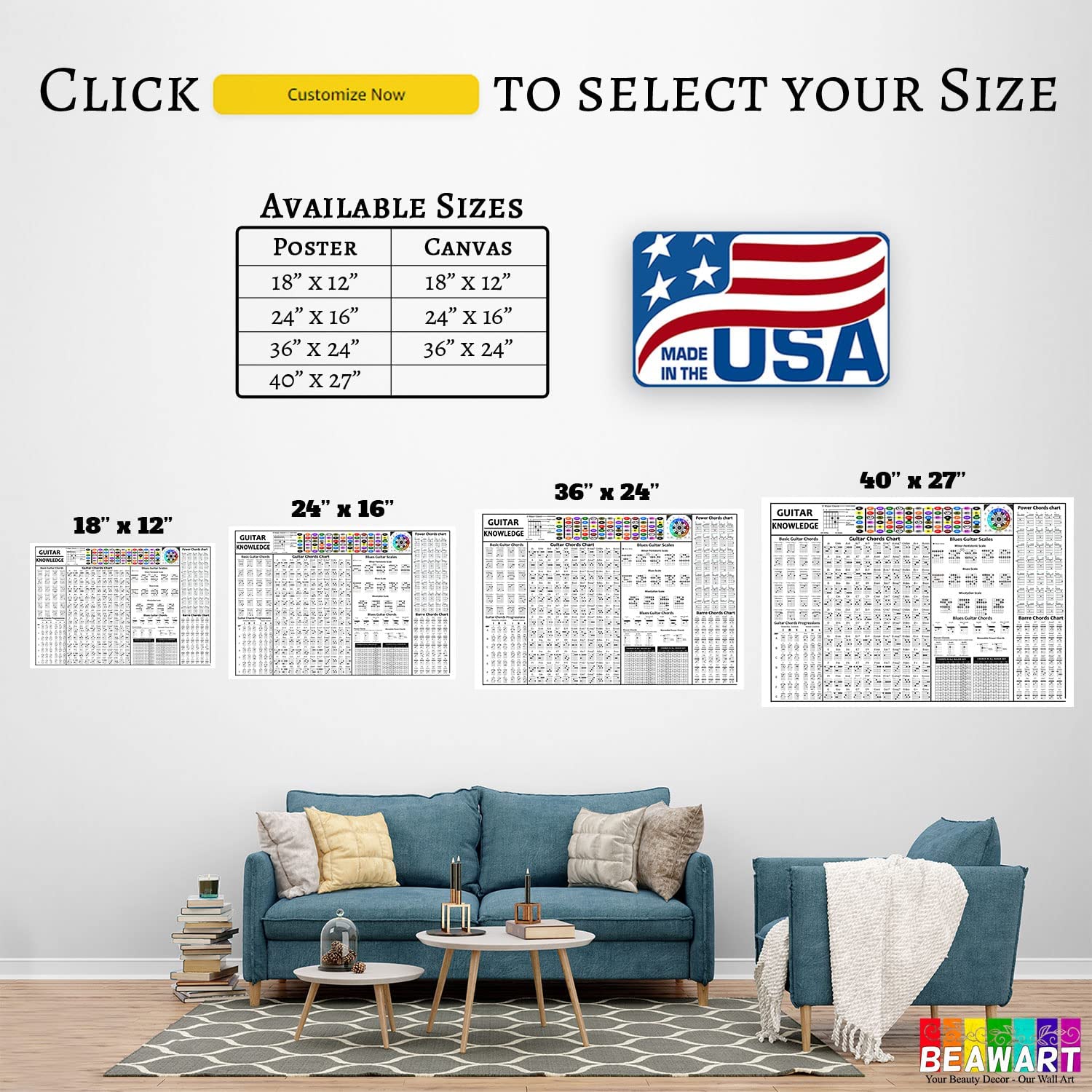 Guitar Knowledge Poster Canvas Wall Art, Guitar Chords Poster - BEAWART