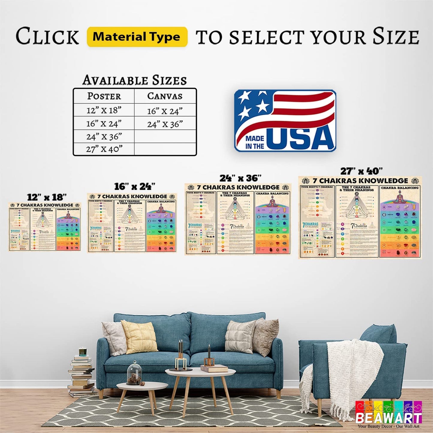 Yoga Poster 7 Chakras Knowledge Chart With Meaning - BEAWART