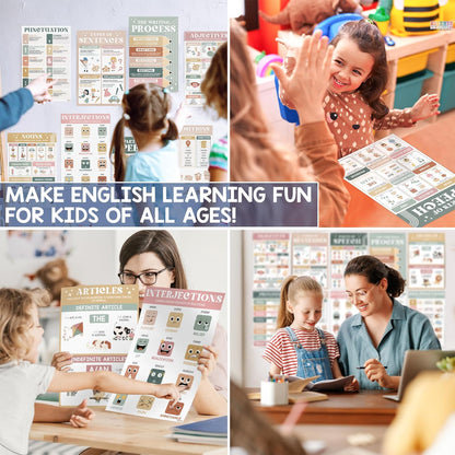 Parts Of Speech Posters For Classroom (11"x17") English Classroom Posters, Ela Posters For Middle School, Grammar Posters for Classroom - UNFRAMED - BEAWART