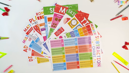 12 Math Posters For Elementary School For Kids, Learning Shapes, Fractions, Division & Multiplication Table