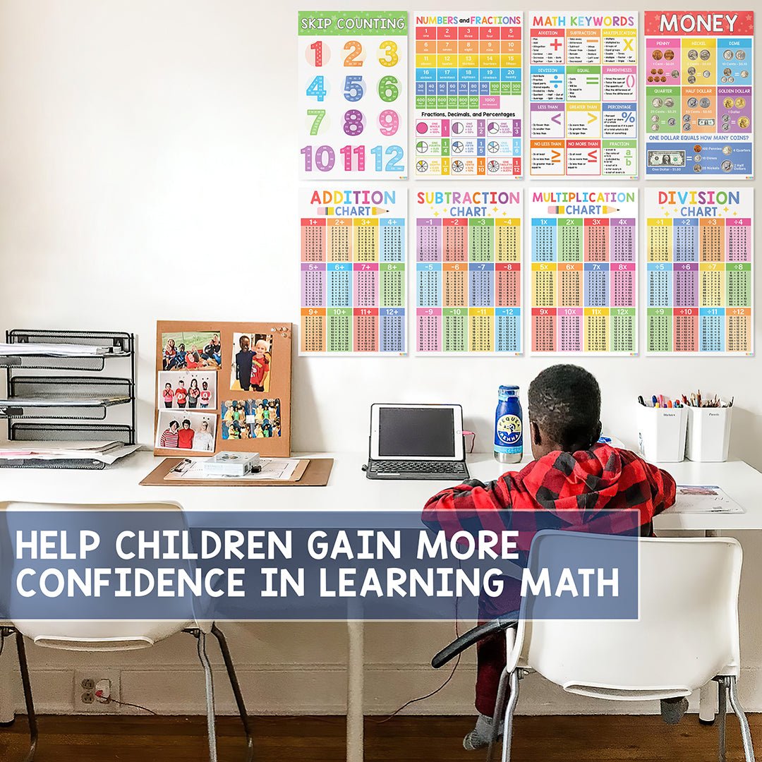 12 Math Posters For Elementary School - Math Classroom Decorations For Teachers, Math Teacher Supplies, Time Table Chart For Kids, Learning Shapes, Fractions, Division & Multiplication Table - BEAWART