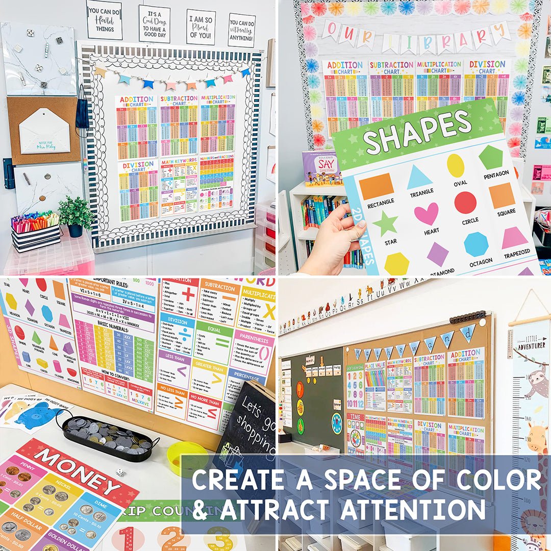 12 Math Posters For Elementary School - Math Classroom Decorations For Teachers, Math Teacher Supplies, Time Table Chart For Kids, Learning Shapes, Fractions, Division & Multiplication Table - BEAWART