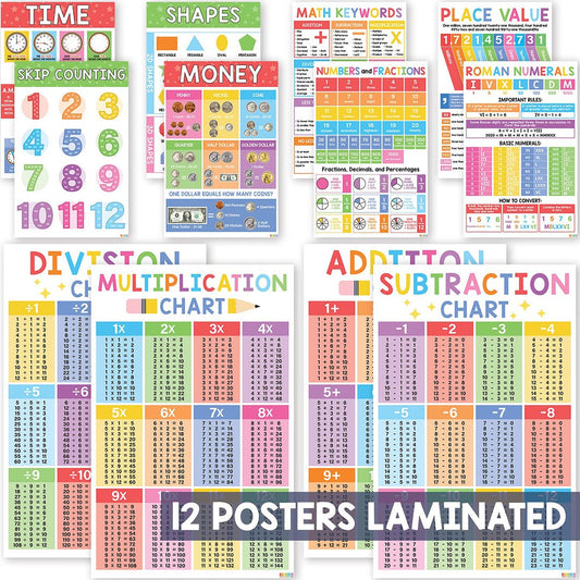 12 Math Posters For Elementary School - Math Classroom Decorations For Teachers, Math Teacher Supplies, Time Table Chart For Kids, Learning Shapes, Fractions, Division & Multiplication Table - BEAWART