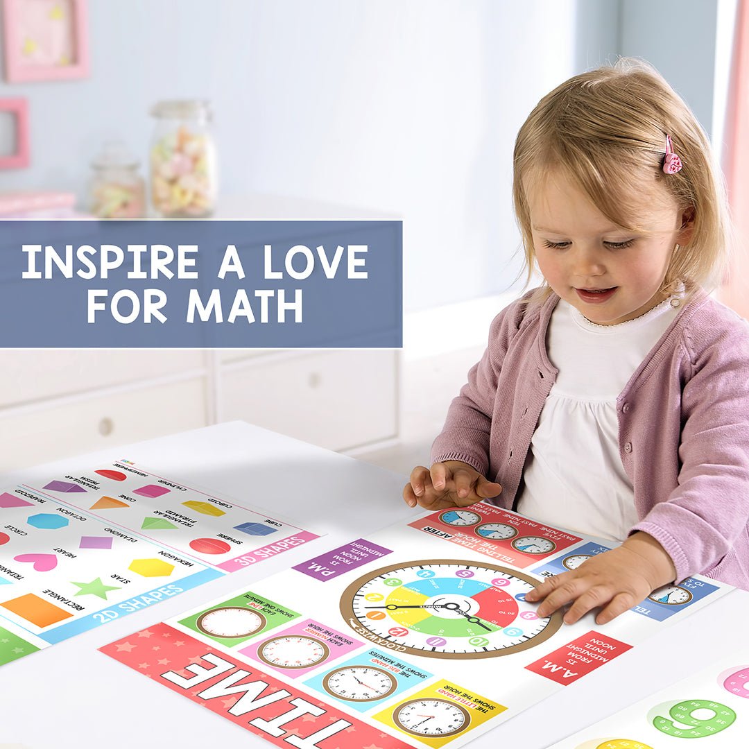 12 Math Posters For Elementary School - Math Classroom Decorations For Teachers, Math Teacher Supplies, Time Table Chart For Kids, Learning Shapes, Fractions, Division & Multiplication Table - BEAWART