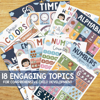 18 Boho Educational Posters For Toddlers, Learning Posters For Toddlers 1-3, Abc Chart - Alphabet Poster Laminated Preschoolers/Kids, Preschool Homeschool Posters For Kindergarten Classroom Wall Decor - BEAWART