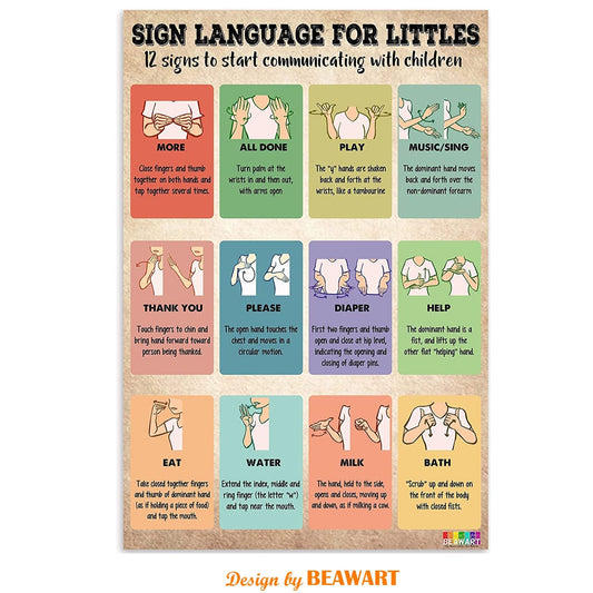 Baby Sign Language Knowledge Poster ,Communicating with Babies - BEAWART