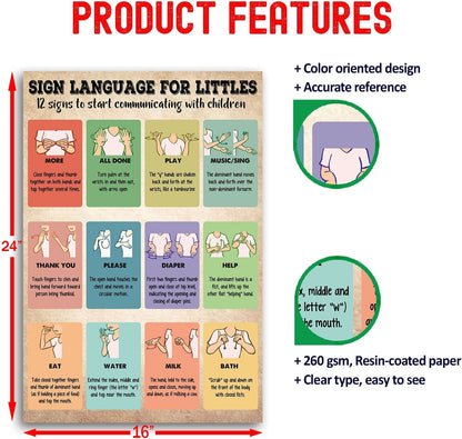 Baby Sign Language Knowledge Poster ,Communicating with Babies - BEAWART