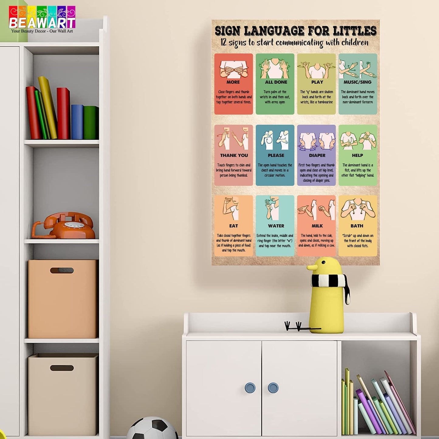 Baby Sign Language Knowledge Poster ,Communicating with Babies - BEAWART