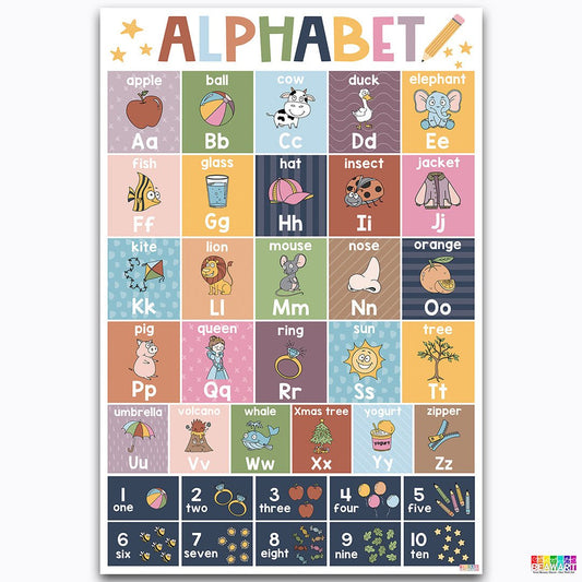Boho Abc Chart - Alphabet Poster Laminated For Preschoolers/Kids, Boho Educational Posters For Toddlers, Learning Posters For Toddlers 1-3, Preschool Homeschool Posters For Kindergarten Classroom Wall Decor - BEAWART