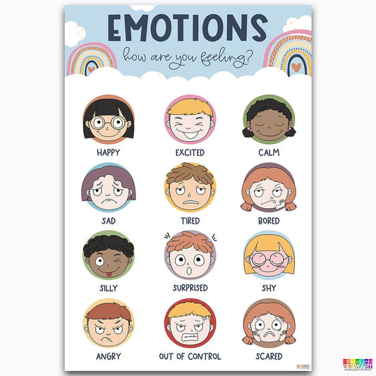 Boho Emotions Chart Poster Laminated For Preschoolers/Kids, Boho Educational Posters For Toddlers, Learning Posters For Toddlers 1-3, Preschool Homeschool Posters For Kindergarten Classroom Wall Decor - BEAWART