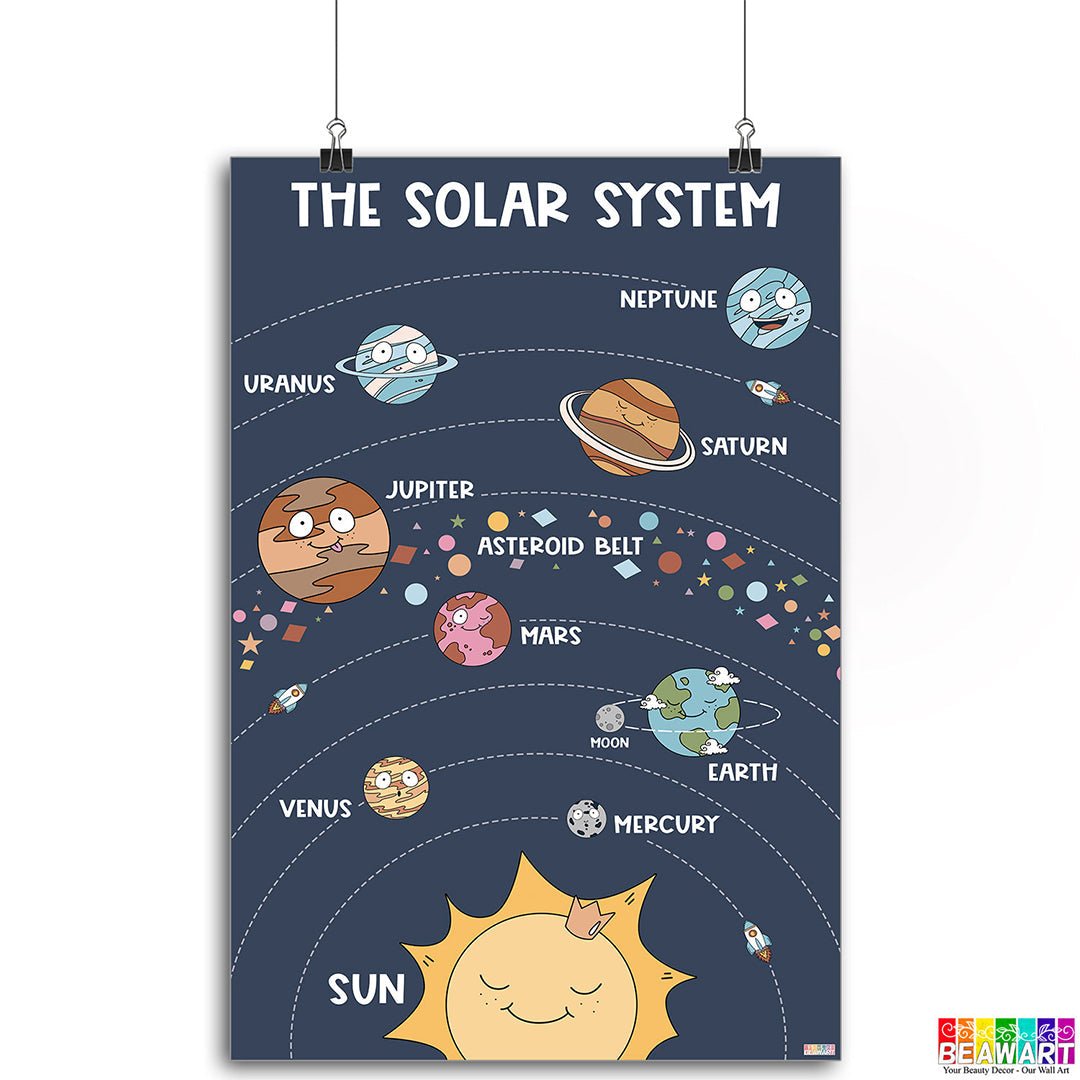 Boho Solar System Chart Poster Laminated For Preschoolers/Kids, Boho Educational Posters For Toddlers, Learning Posters For Toddlers 1-3, Preschool Homeschool Posters For Kindergarten Classroom Wall Decor - BEAWART