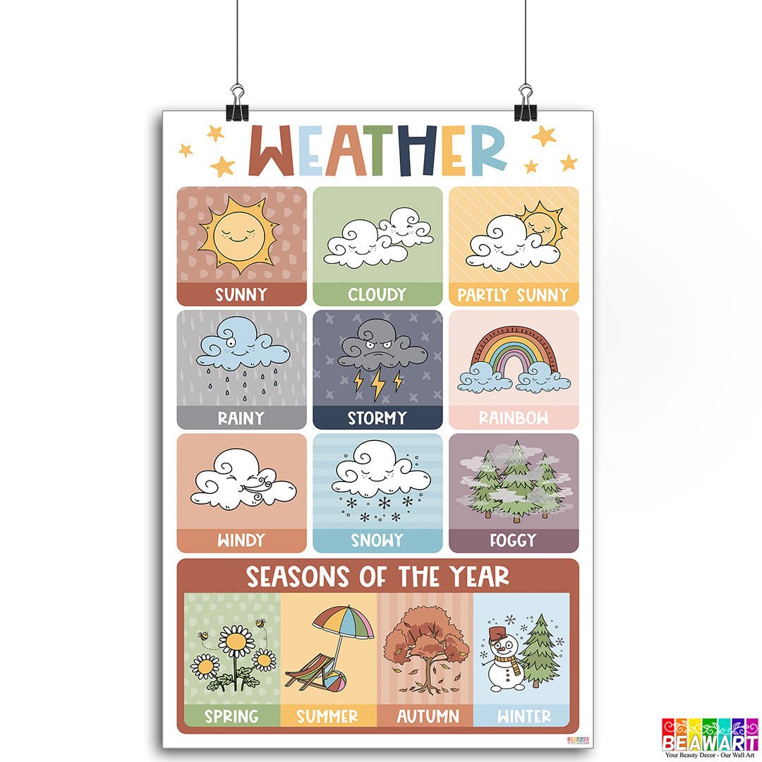 Boho Weather Chart Poster Laminated For Preschoolers/Kids, Boho Educational Posters For Toddlers, Learning Posters For Toddlers 1-3, Preschool Homeschool Posters For Kindergarten Classroom Wall Decor - BEAWART