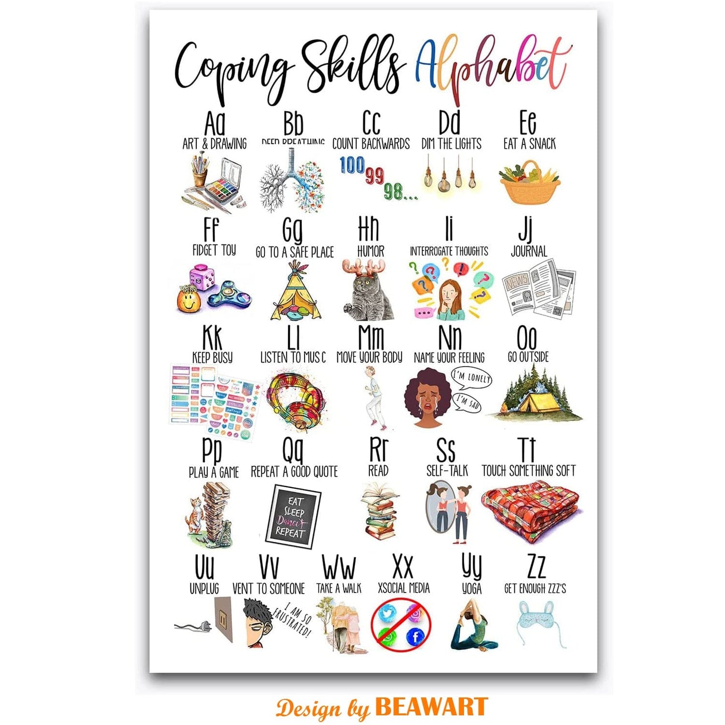 Coping Skills Poster, Feeling Emotions Chart Poster (12x18 In) - BEAWART