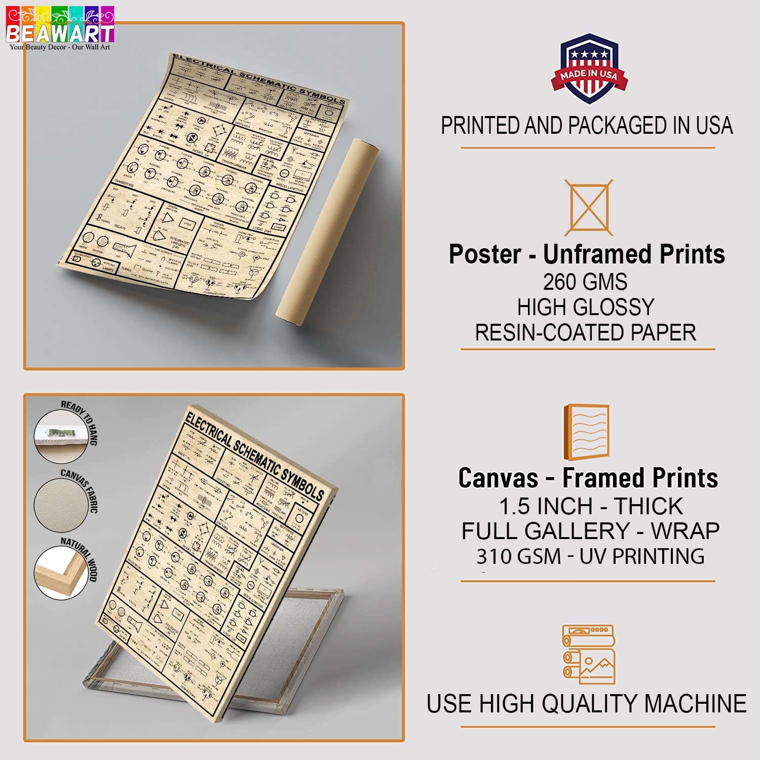 Electricial Schematic Symbol Knowledge Poster, Electrician Vintage ...