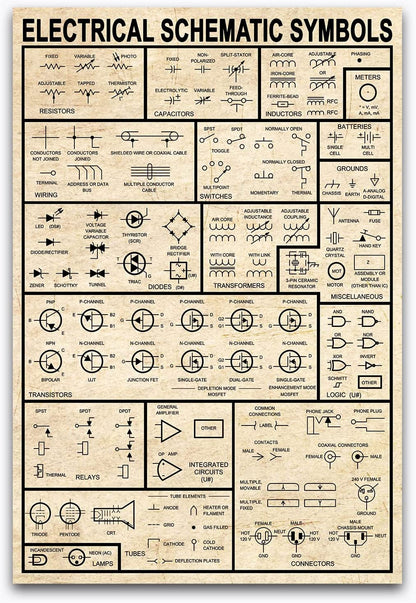 Electricial Schematic Symbol Knowledge Poster, Electrician Vintage Canvas - BEAWART