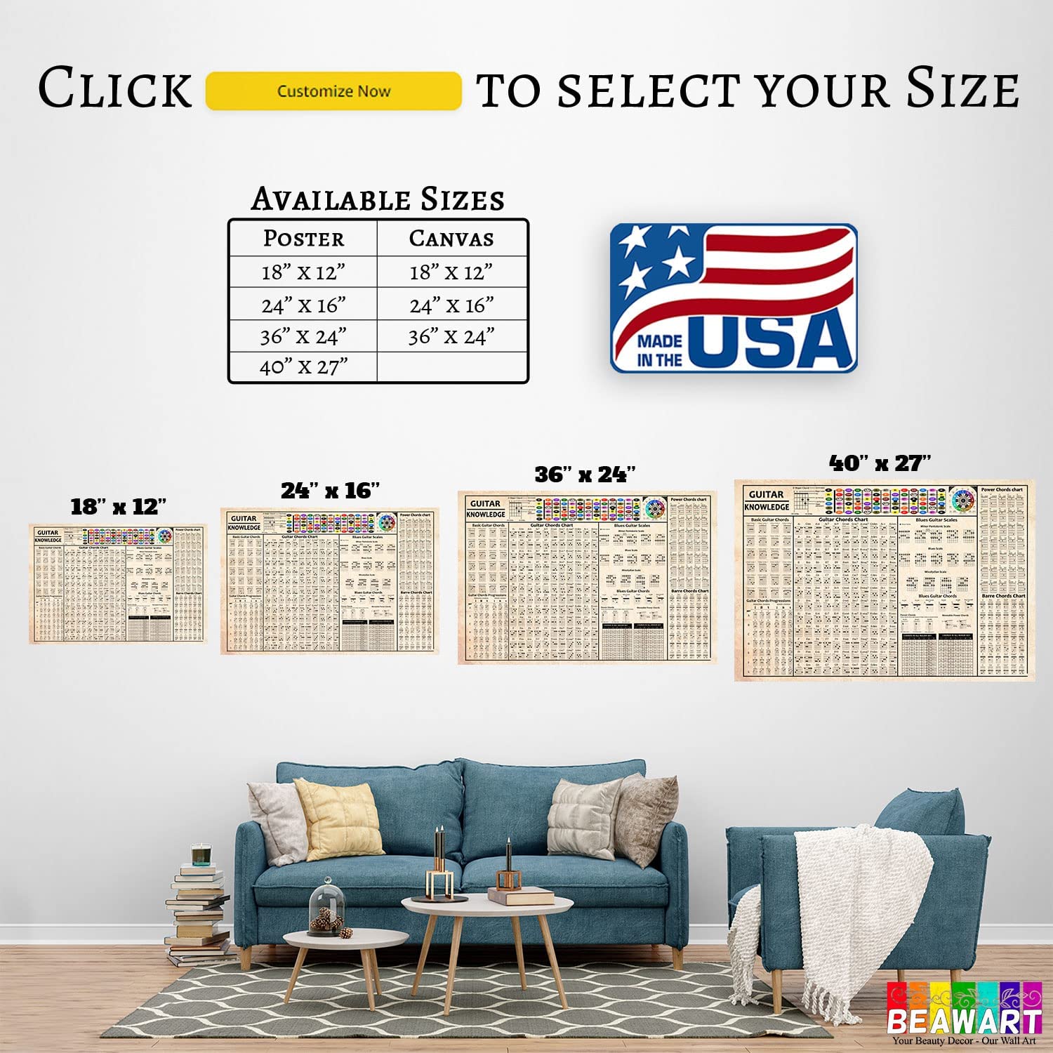 Guitar Chords Poster, Circle of Fifths, Scales and Chords, Triads - BEAWART