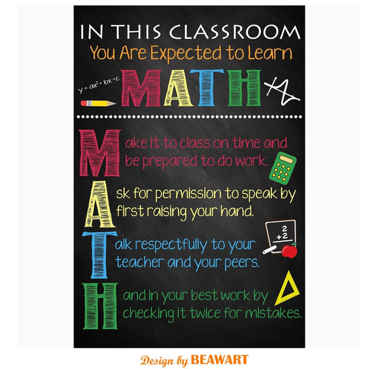 Math Posters - Rules Math Signs Teaching For Kids (12 x 18 In) - BEAWART