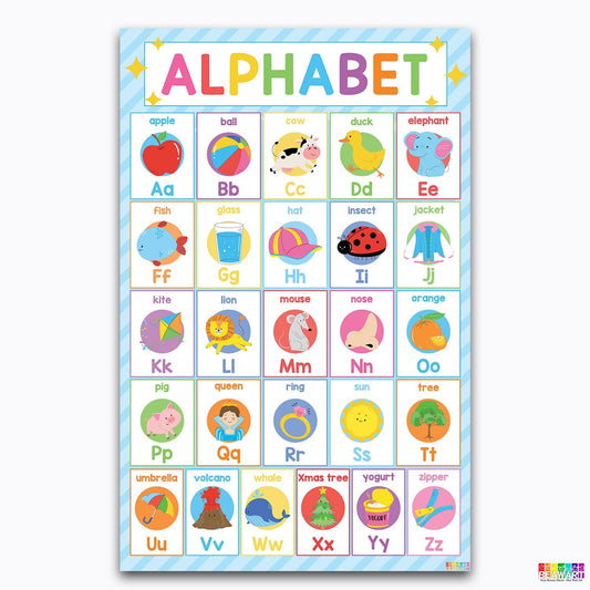Vibrant Alphabet Chart Poster Laminated For Preschoolers/Kids, Educational Posters For Toddlers, Learning Posters For Toddlers 1-3, Preschool Homeschool Posters For Kindergarten Classroom Wall Decor - BEAWART