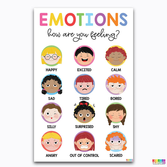 Vibrant Emotions Chart Poster Laminated For Preschoolers/Kids, Educational Posters For Toddlers, Learning Posters For Toddlers 1-3, Preschool Homeschool Posters For Kindergarten Classroom Wall Decor - BEAWART