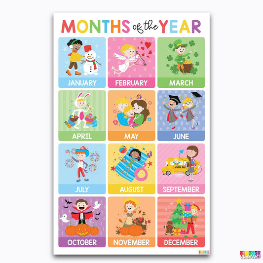 Vibrant Months of the Year Chart Poster Laminated For Preschoolers/Kids, Educational Posters For Toddlers, Learning Posters For Toddlers 1-3, Preschool Homeschool Posters For Kindergarten Classroom Wall Decor - BEAWART