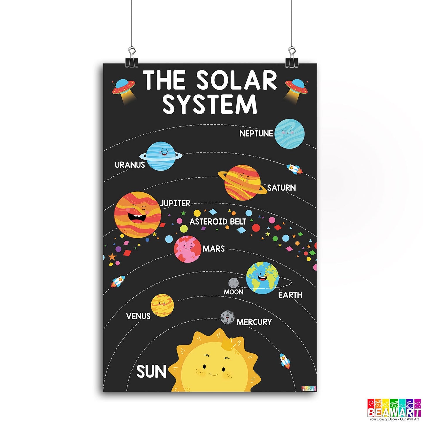 Vibrant Solar System Chart Poster Laminated For Preschoolers/Kids, Educational Posters For Toddlers, Learning Posters For Toddlers 1-3, Preschool Homeschool Posters For Kindergarten Classroom Wall Decor - BEAWART