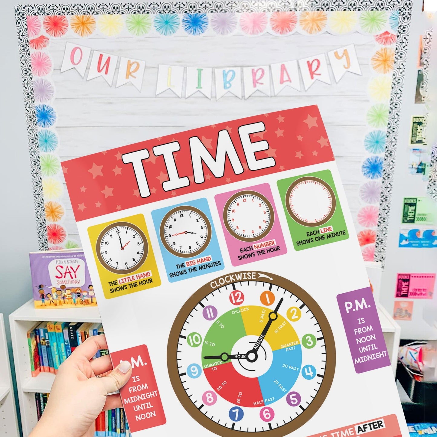 Vibrant Tell the Time Chart Poster Laminated For Preschoolers/Kids, Educational Posters For Toddlers, Learning Posters For Toddlers 1-3, Preschool Homeschool Posters For Kindergarten Classroom Wall Decor - BEAWART