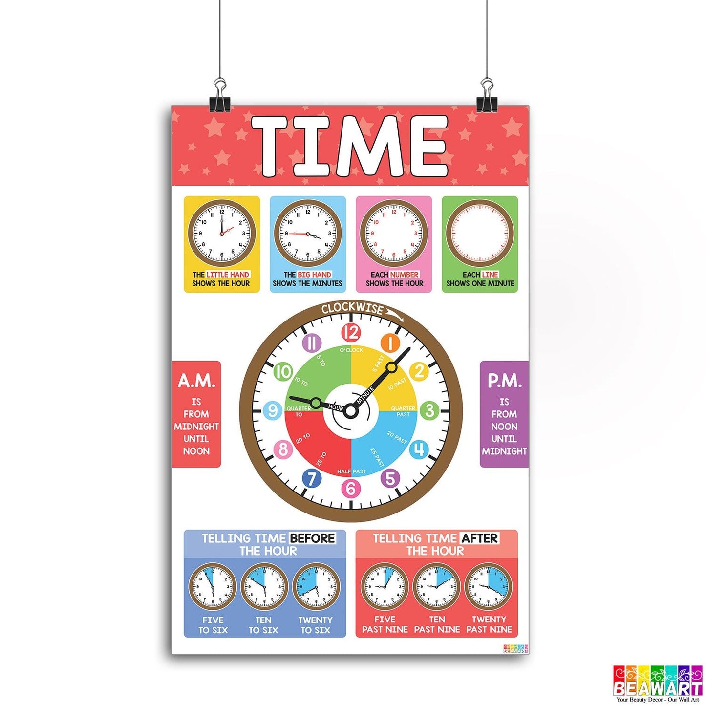 Vibrant Tell the Time Chart Poster Laminated For Preschoolers/Kids, Educational Posters For Toddlers, Learning Posters For Toddlers 1-3, Preschool Homeschool Posters For Kindergarten Classroom Wall Decor - BEAWART