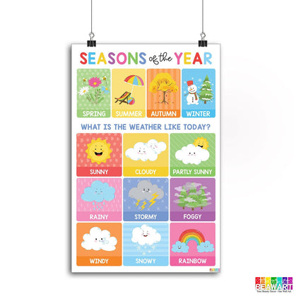 Vibrant Weather Chart Poster Laminated For Preschoolers/Kids, Educational Posters For Toddlers, Learning Posters For Toddlers 1-3, Preschool Homeschool Posters For Kindergarten Classroom Wall Decor - BEAWART