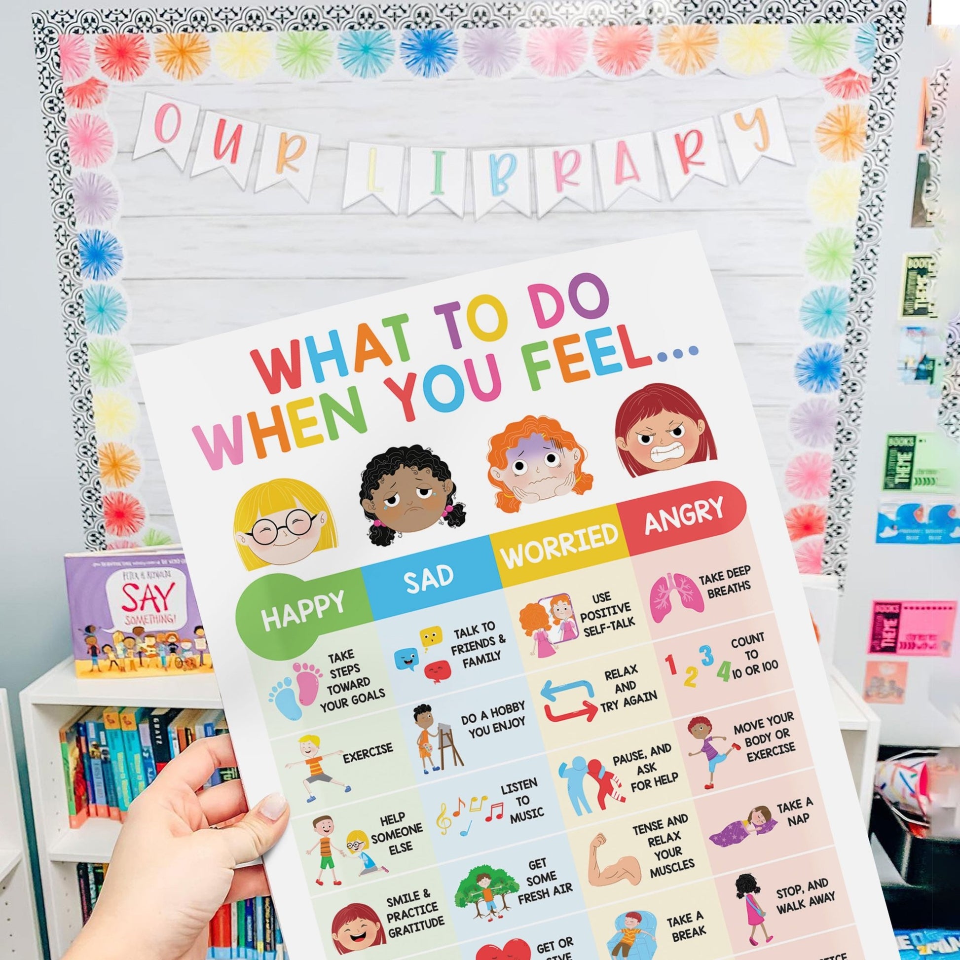 Vibrant What to do when you feel Chart Poster Laminated For Preschoolers/Kids, Educational Posters For Toddlers, Learning Posters For Toddlers 1-3, Preschool Homeschool Posters For Kindergarten Classroom Wall Decor - BEAWART
