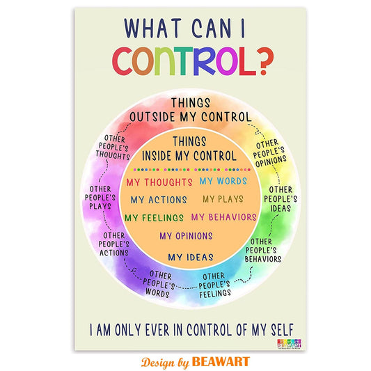 What Can I Control Poster - Circle Of Control Canvas Wall Art (12X18 Inches) - BEAWART